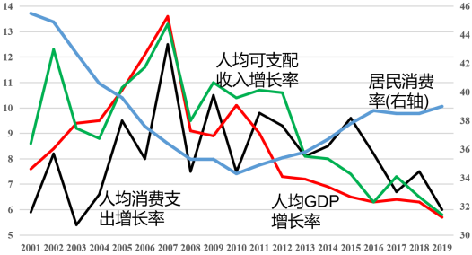 2024年12月21日 第60頁