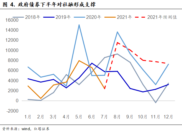 利率變動對企業(yè)債務(wù)管理的影響分析