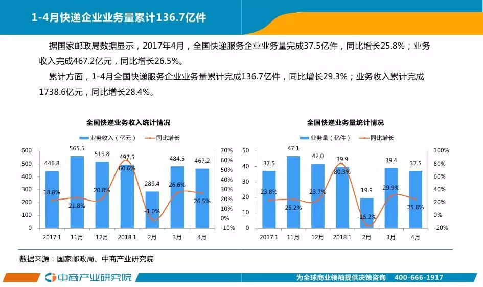 政策調(diào)整對(duì)企業(yè)投資決策的深遠(yuǎn)影響分析