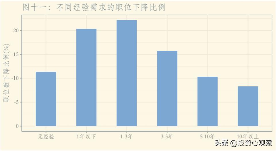 GDP增長與就業(yè)市場的緊密關(guān)聯(lián)分析