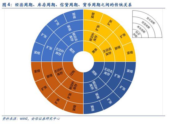 財務杠桿與資本成本之間的平衡策略探討