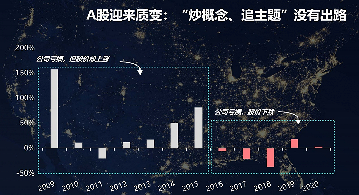 全球經(jīng)濟(jì)不確定性下的投資機(jī)會探索