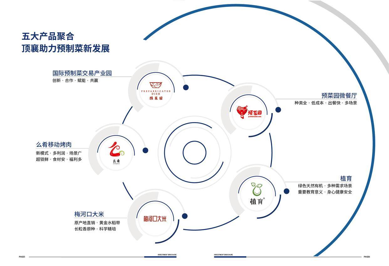 跨界創(chuàng)新，推動產(chǎn)業(yè)融合發(fā)展的核心引擎