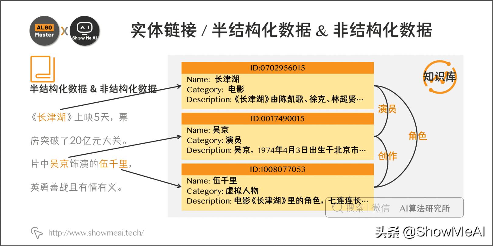 自然語言處理技術(shù)提升客戶服務(wù)效率的策略解析