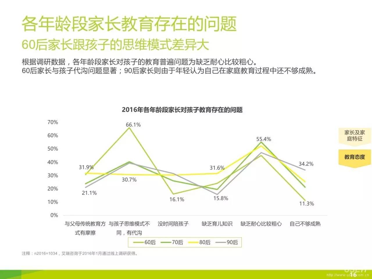 大數(shù)據(jù)力量揭秘，預測市場需求與消費者行為之道