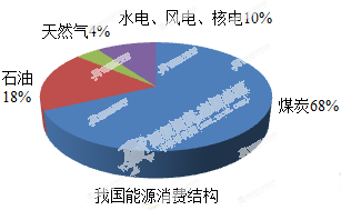 高效節(jié)能建筑，策略與實踐助力減少能源消耗與環(huán)境污染