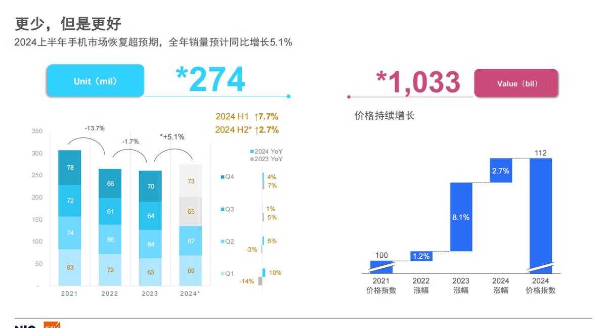 智能生產(chǎn)推動制造業(yè)個性化定制浪潮