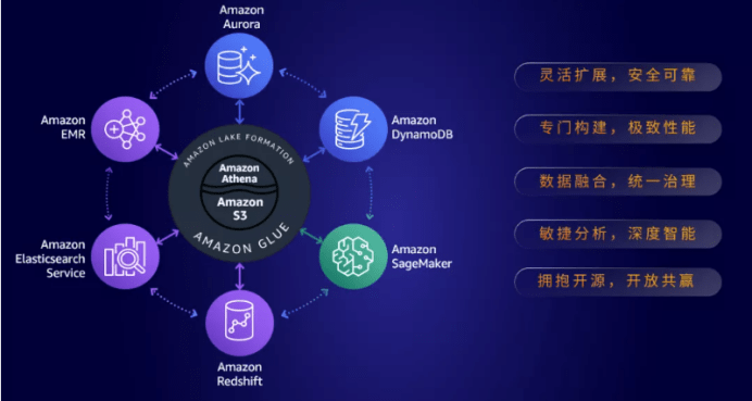 智能分析工具，助力數(shù)據(jù)科學(xué)發(fā)展的核心驅(qū)動(dòng)力