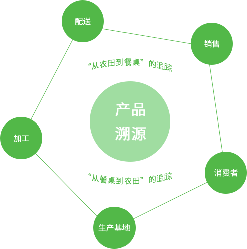 人工智能在大數(shù)據(jù)分析中的深度應用與實踐