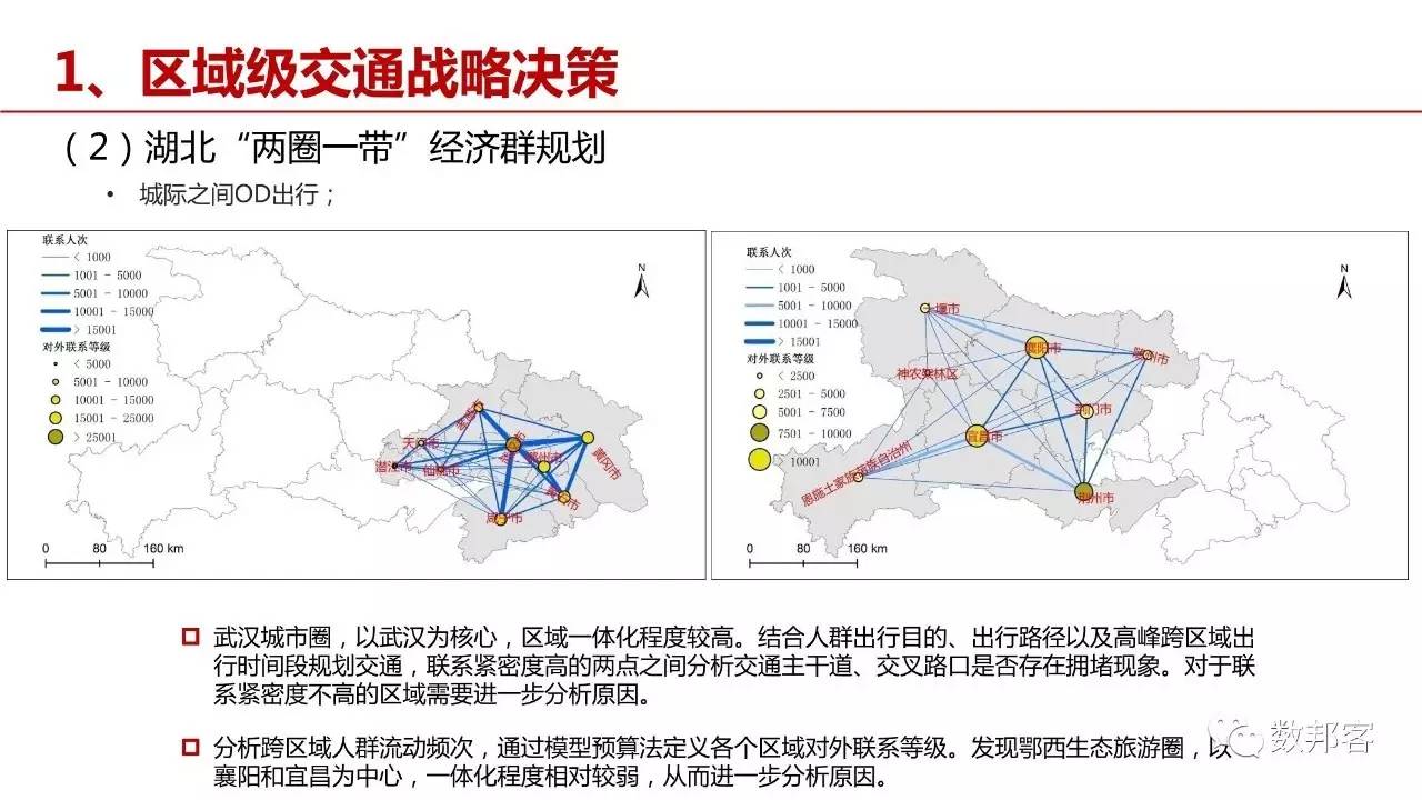 大數(shù)據(jù)助力城市交通規(guī)劃與管理的創(chuàng)新實(shí)踐