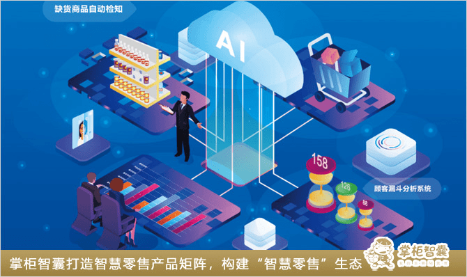 智能產(chǎn)品如何優(yōu)化消費者購物體驗
