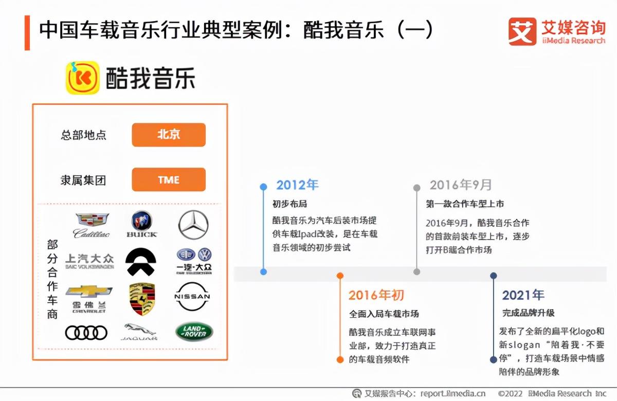 網(wǎng)絡(luò)音樂(lè)視頻平臺(tái)對(duì)娛樂(lè)消費(fèi)市場(chǎng)的推動(dòng)作用分析