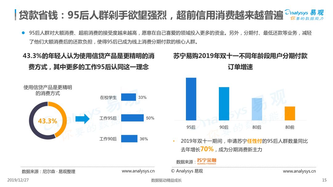 動漫產(chǎn)業(yè)娛樂方式全面覆蓋年輕消費(fèi)群體