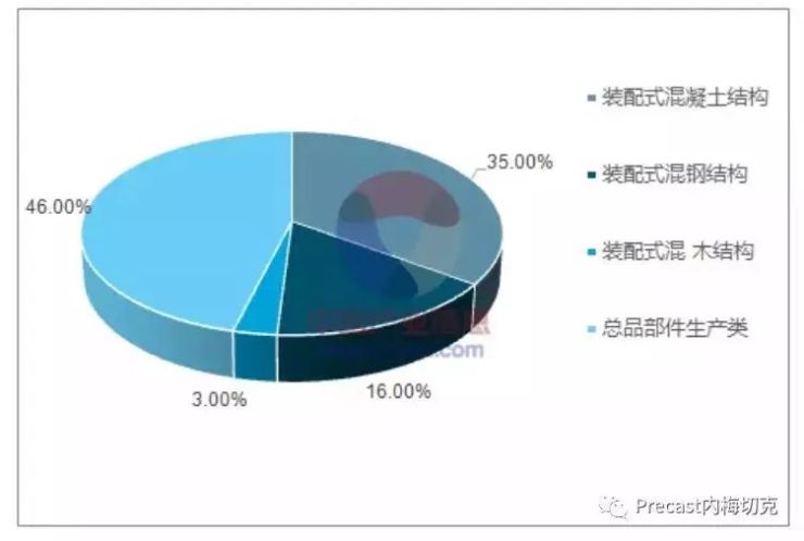 環(huán)保建筑應(yīng)對城市化進程中能源需求挑戰(zhàn)的策略