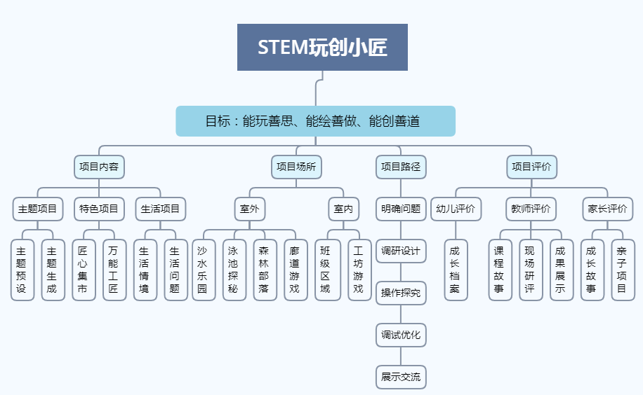 綠色建筑理念在現代城市的實踐與應用