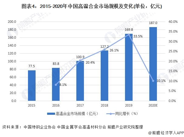 生態(tài)友好型家具市場(chǎng)前景展望與發(fā)展趨勢(shì)分析