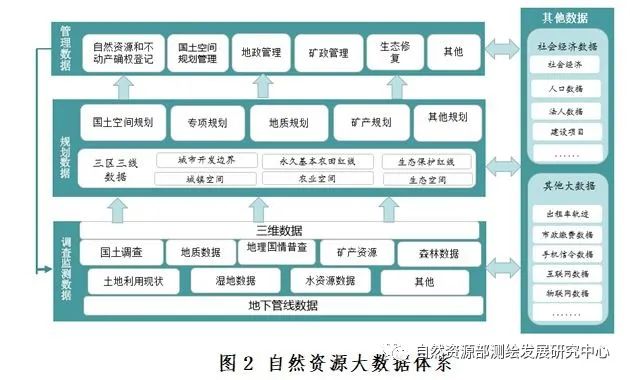 自然資源的智慧利用與創(chuàng)新設(shè)計(jì)之道