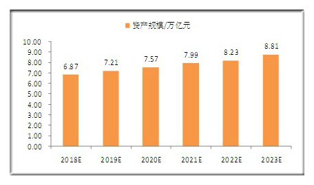 環(huán)保建筑材料的市場表現(xiàn)及發(fā)展方向探討