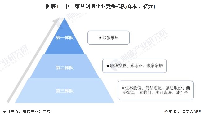 綠色家居品牌創(chuàng)新設(shè)計與市場競爭力提升策略