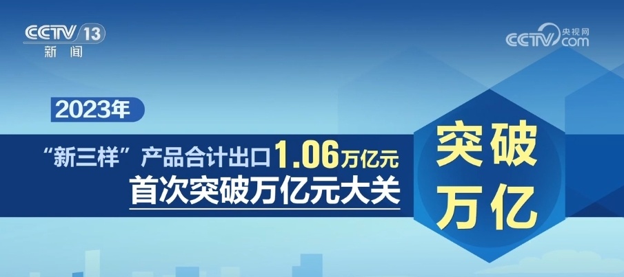 綠色科技推動(dòng)可持續(xù)發(fā)展的力量遍布多個(gè)領(lǐng)域