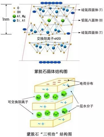 節(jié)能技術(shù)多領(lǐng)域應用，實現(xiàn)效益最大化之道