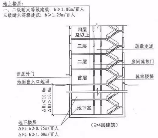 木制建筑材料的環(huán)保性及結(jié)構(gòu)性能探究