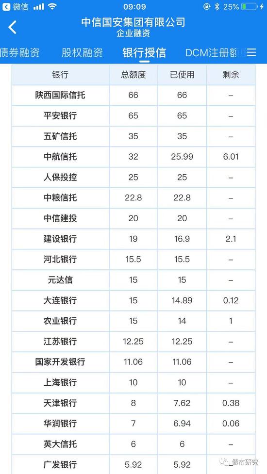 風華絕代 第5頁