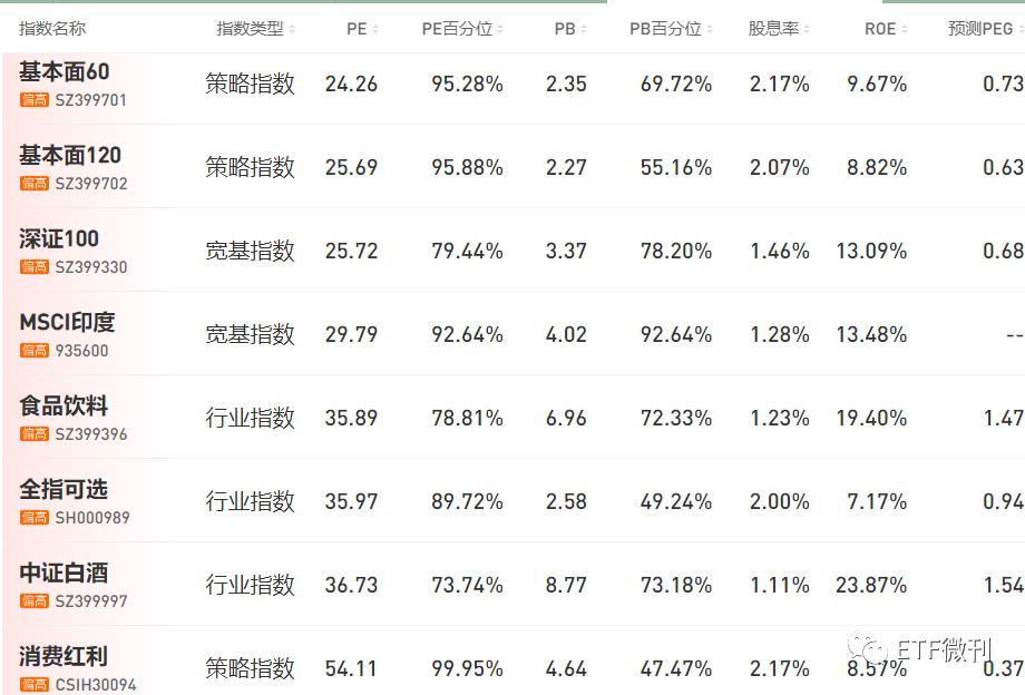 節(jié)能家電在現代家庭能源管理中的核心作用與效益分析