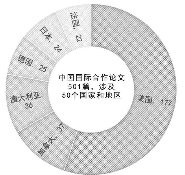 人工智能在預(yù)測氣候變化趨勢中的潛力與應(yīng)用探索