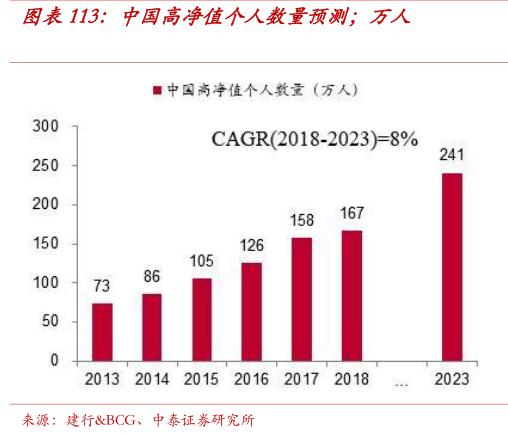 多家券商獲準(zhǔn)參與碳排放交易，綠色金融新篇章開啟