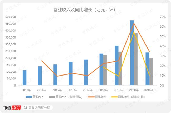 微信藍(lán)包引爆電商概念股，數(shù)字化營銷革新風(fēng)暴來襲