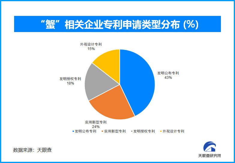 區(qū)域性經(jīng)濟差異對企業(yè)擴張戰(zhàn)略的影響分析