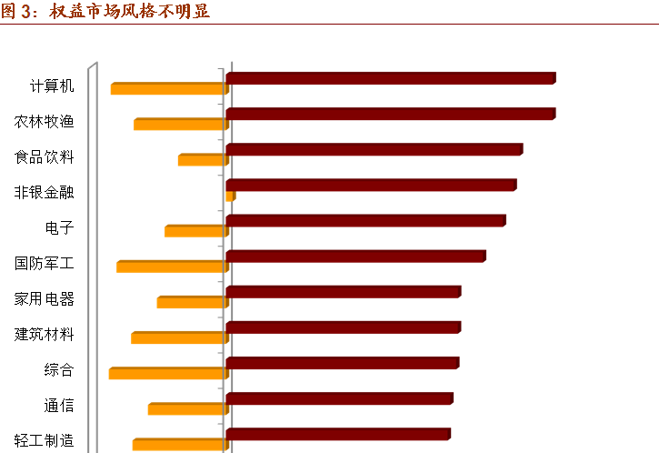 投資者如何把握新興市場風(fēng)險與機(jī)會的評估之道