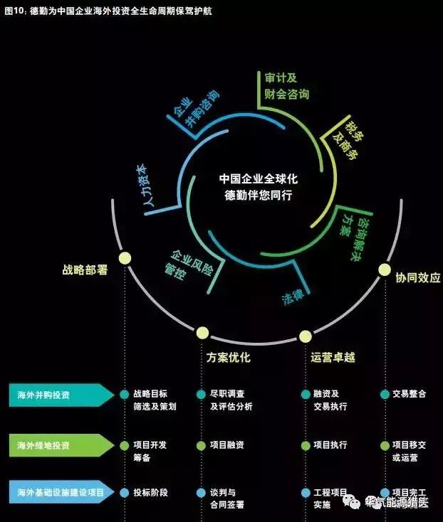 企業(yè)資本運(yùn)營策略，實(shí)現(xiàn)國際化發(fā)展的路徑探討