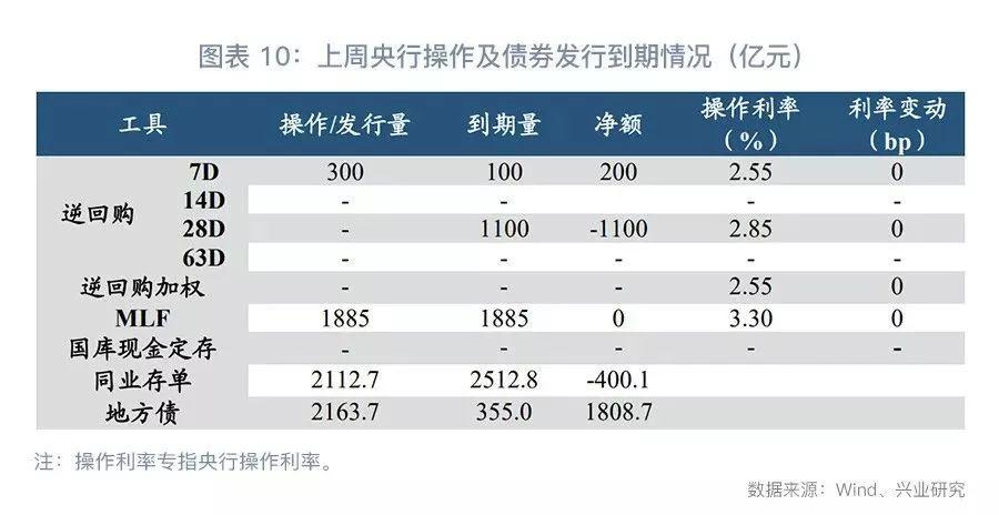 貨幣政策調(diào)控對房地產(chǎn)市場價(jià)格波動(dòng)的影響研究