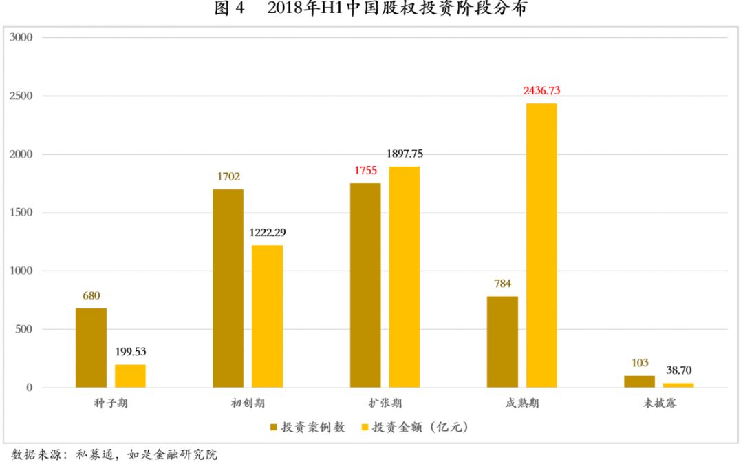 股權(quán)融資助力企業(yè)擴(kuò)展，策略與實(shí)踐指南