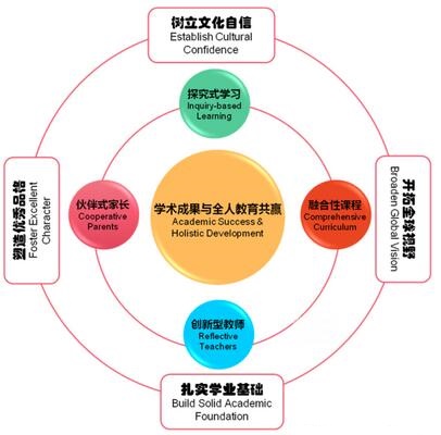 學(xué)術(shù)研究對(duì)創(chuàng)造力的激發(fā)與啟發(fā)作用