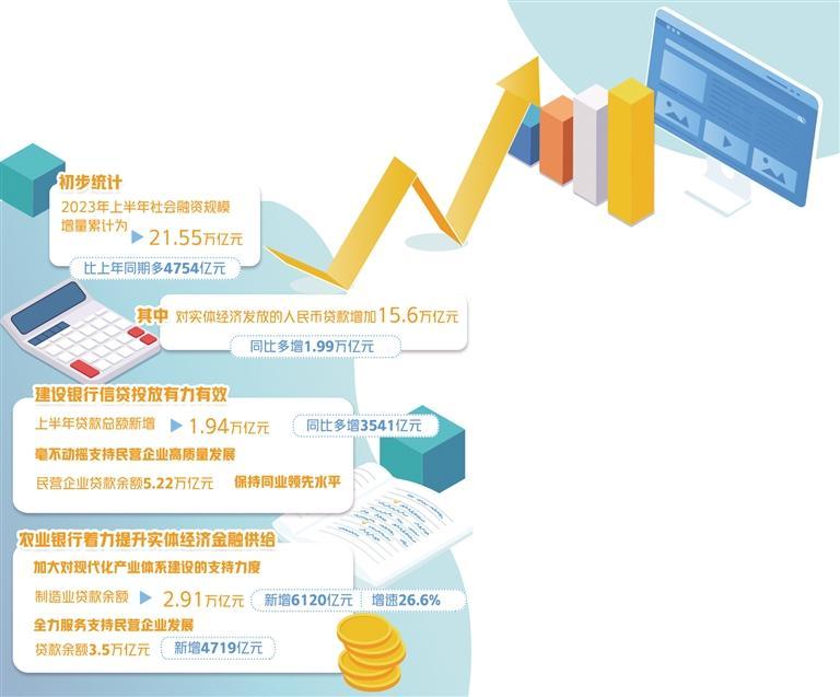 中小企業(yè)經濟低迷時期的突破之路探索