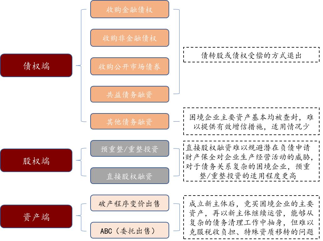 資本市場波動對企業(yè)融資環(huán)境的深刻影響分析