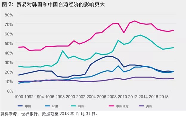 醉臥花叢 第4頁