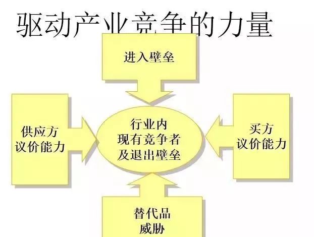 消費(fèi)升級(jí)對(duì)中小企業(yè)經(jīng)營(yíng)模式的啟示與影響