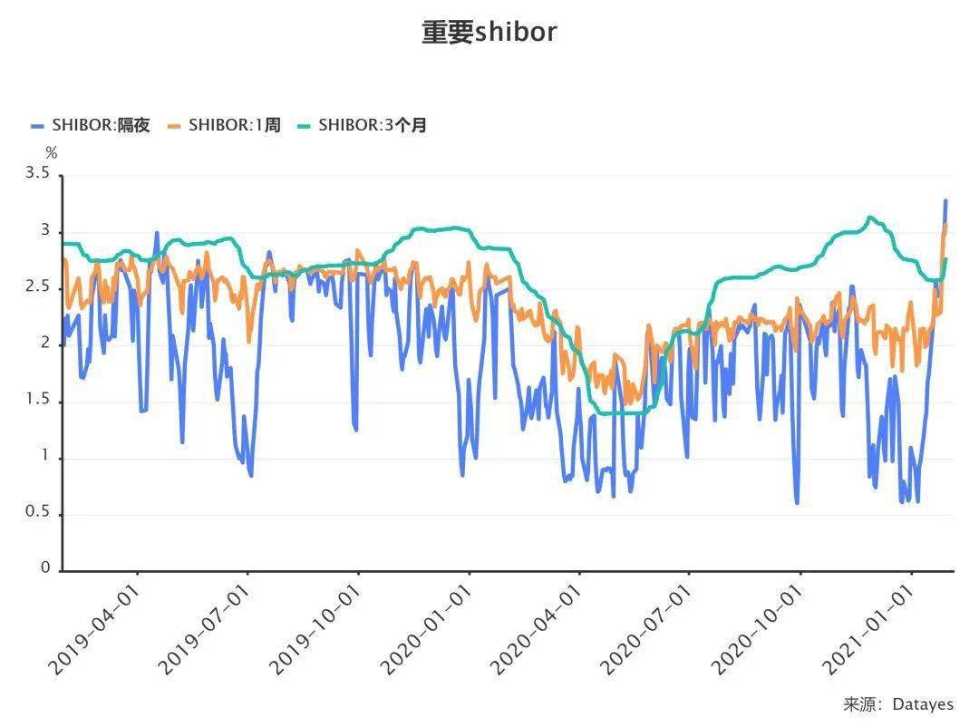 股票市場(chǎng)中的機(jī)構(gòu)與散戶博弈之戰(zhàn)