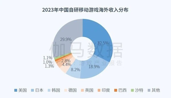 國內(nèi)企業(yè)提升全球競爭力的策略與路徑