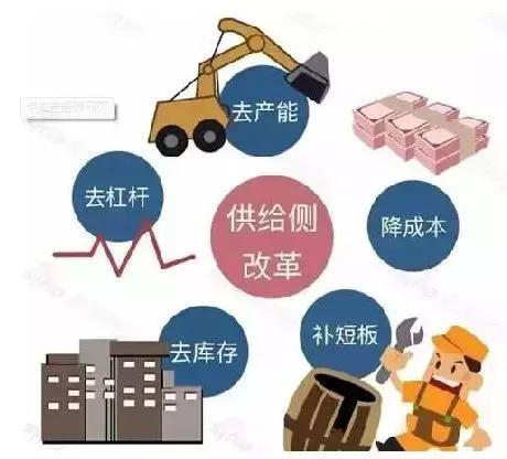 企業(yè)應(yīng)對(duì)外部經(jīng)濟(jì)壓力挑戰(zhàn)，資本結(jié)構(gòu)調(diào)整策略探討