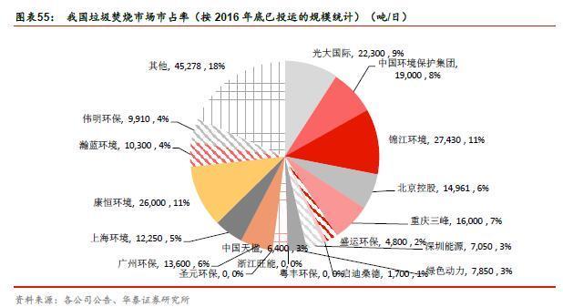 花影婆娑 第4頁