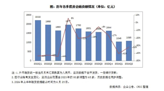 企業(yè)債券融資策略，優(yōu)化資金結(jié)構(gòu)之道