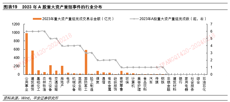 資本市場(chǎng)監(jiān)管變革對(duì)企業(yè)發(fā)展的深遠(yuǎn)影響