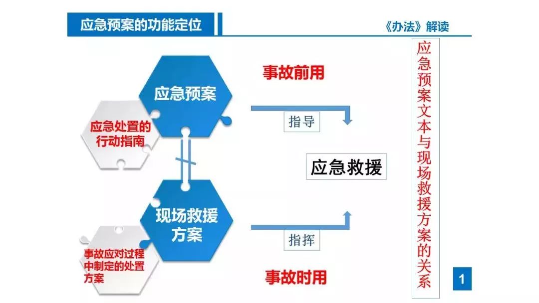 民眾參與政策制定的途徑與方式，探索公眾參與政策制定的多元渠道與方式