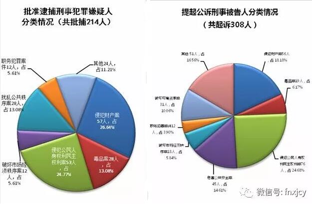 健康權(quán)益保障與社會資源分配關(guān)聯(lián)性探究