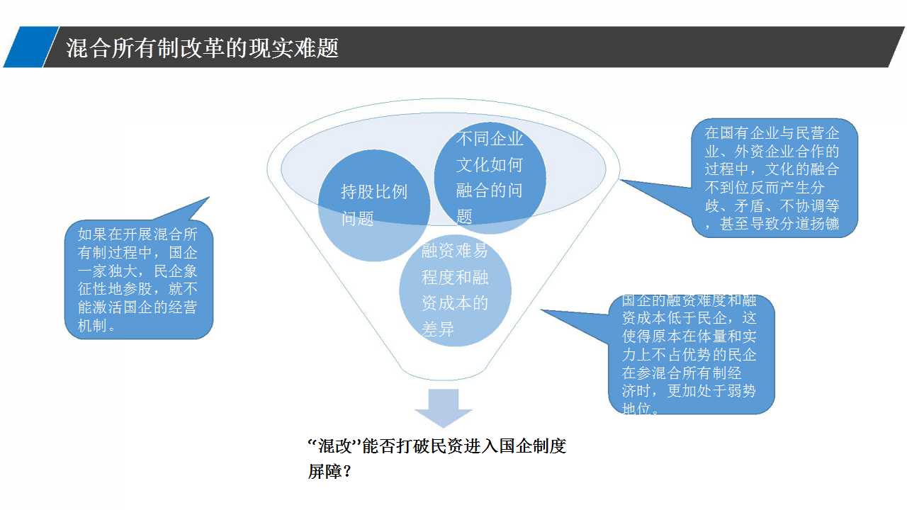 社會(huì)改革中的合法性與合規(guī)性探究